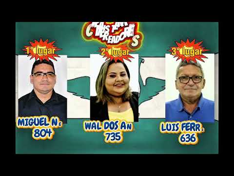 História Política de Terra Santa Pará 