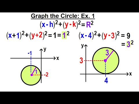 Algebra Ch 38 The Circle 1 of 10 Review of the Distance Formula