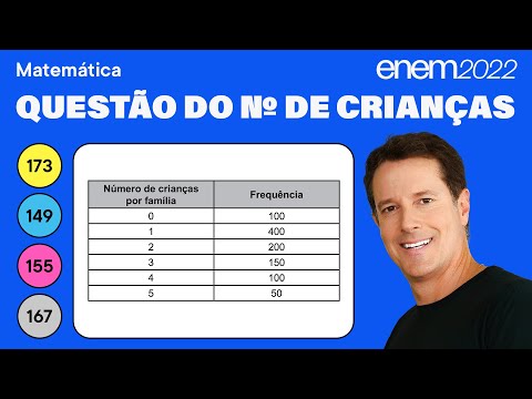 🔵 Questão do número de crianças por família: ENEM 2022 Matemática - Estatística