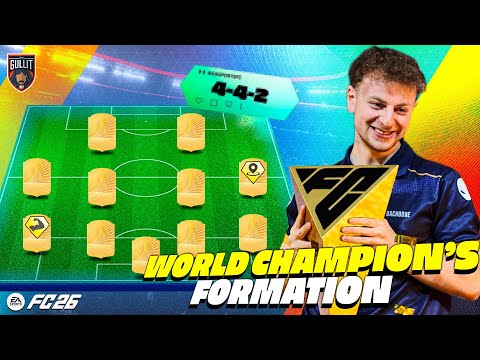 4-4-2 Custom Tactics: Play Like A Pro In EA FC 26