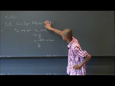 A converse to a theorem of Gross--Zagier, Kolyvagin and Rubin, II - Ashay Burungale