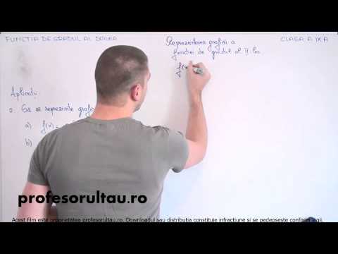 27   cls9   Functia de gr 2   reprezentarea grafica a functiei de gr 2   aplicatii   partea 2