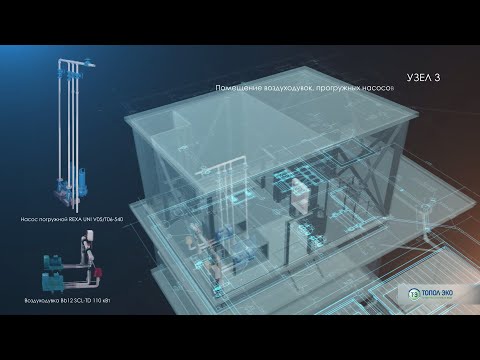 TOPLOS автоном канализация | Тозалаш иншоотлари | ЛОС