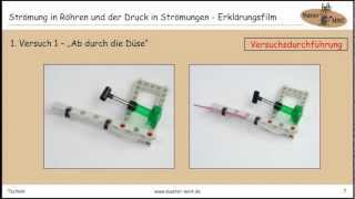 4.3 STRÖMUNG IN RÖHREN UND DER DRUCK IN STRÖMUNGEN