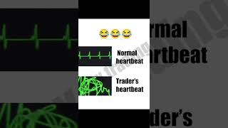 Trading isn’t for the weak heart 😂📈 #trading