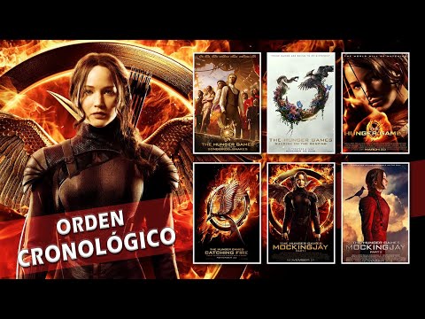 La saga completa de Los juegos del hambre regresa a las salas de cine