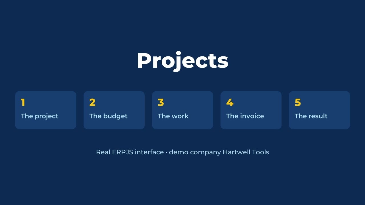 Projects in ERPJS step by step
