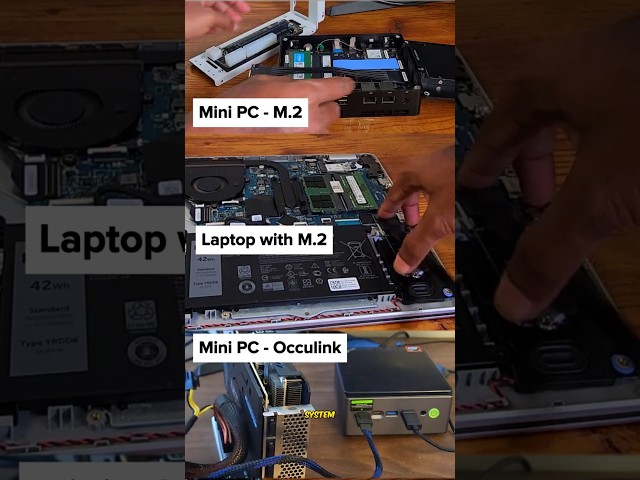 Vídeo relacionado con SinLoon Cable host M.2 M-Key PCI-E4.0 2280 NGFF a Oculink SFF-8612 de 20 cm, soporte para SSD externo Oculink, eGPU