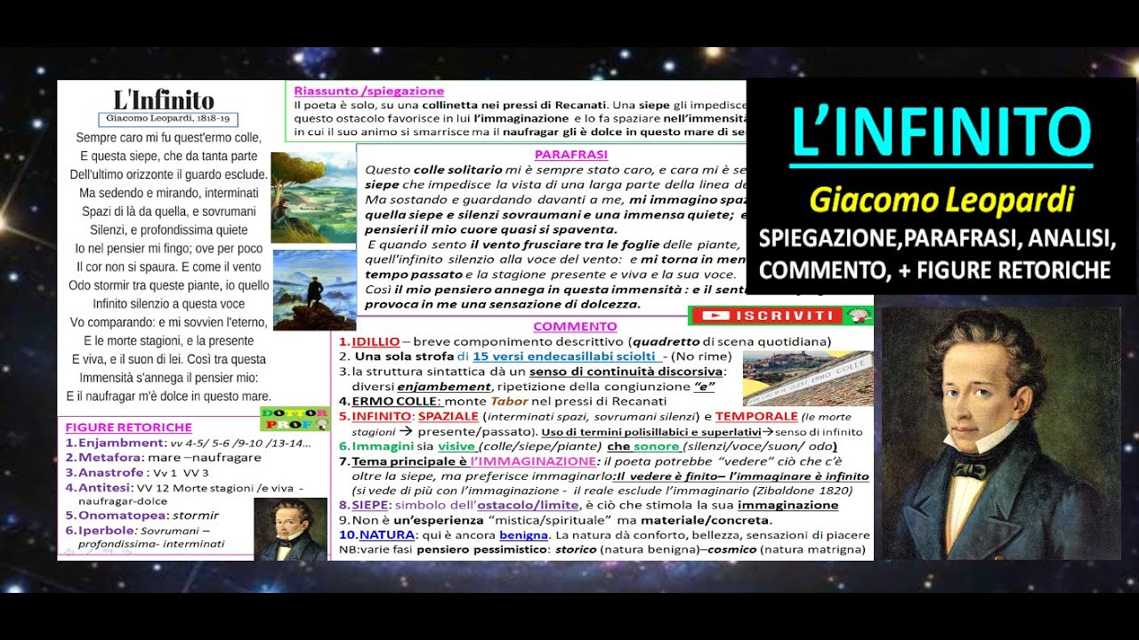 L'INFINITO Giacomo Leopardi spiegazione, analisi, commento, figure retoriche