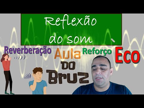 Sound Reflection (Echo, reverberation and reinforcement)