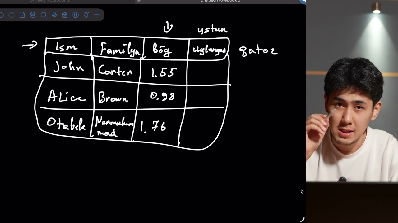 Thumbnail for 4. Ma'lumotlar Arxitekturasi: Jadvallar, qatorlar va ustunlar
