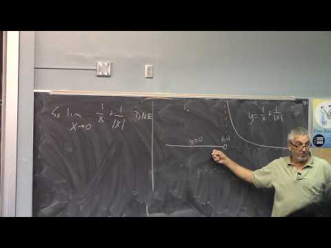 Mon Aug 31, 2026 Lecture (L04) Stewart Sect. 1.6  Limits Involving Infinity Part 1: Infinite Limits