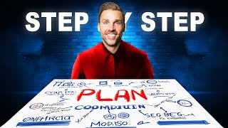 How To Create A Marketing Plan | Step-by-Step Guide