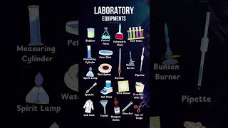 Download lagu Chemistry Lab Equipment’s Names & Pictures #shorts #chemistryapparatus #siriusmaam mp3