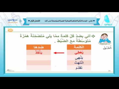 الخامس الابتدائي | الفصل الدراسي الأول 1438 | لغتي | الظاهرة الإملائية - الوحدة الثاانية