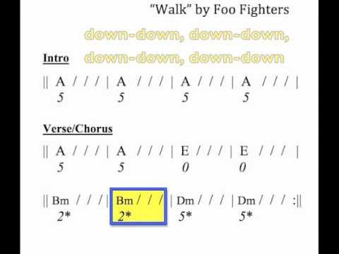 "Walk" moving chord chart -- for guitar