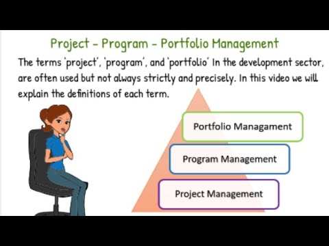 Project vs Program vs Portfolio Management