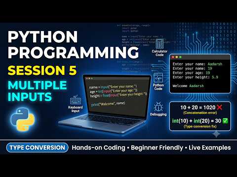 Python Programming Series Session 5 Input Output Type Conversion Complete Class