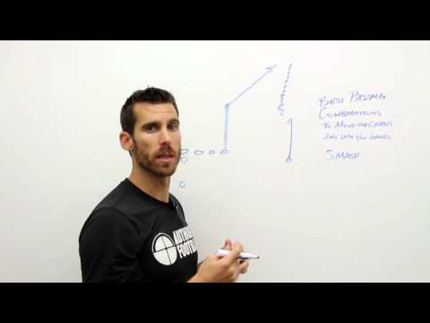 Whiteboard Wednesday Ep. 29: Best Passing Combinations - Smash