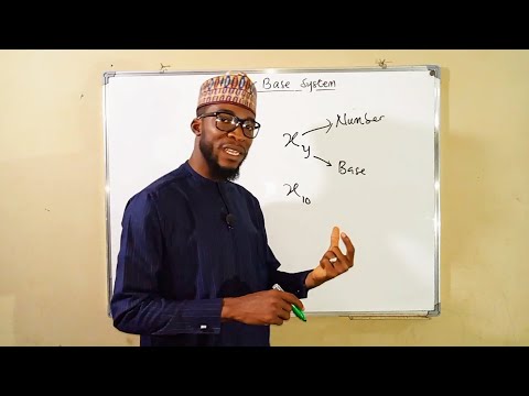 Introduction To Number Base System