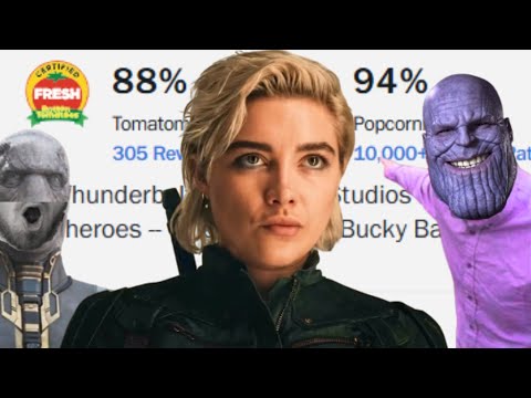 Thunderbolts* is Overrated Garbage