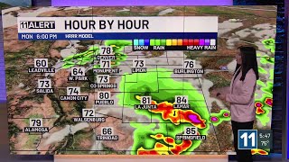 Cooler with daily storm chances
