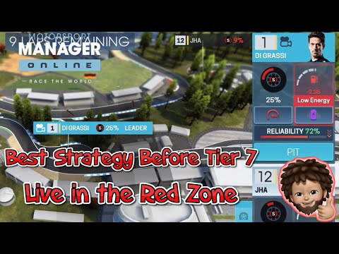 Motorsport Manager Online - Best Strategy before Tier 6 | Live in the Red Zone