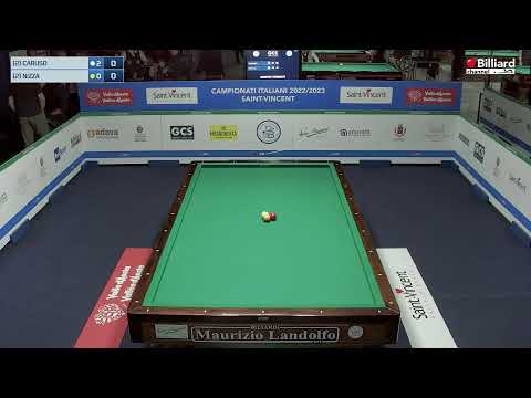 Caruso Danilo VS Nizza Giovanni - Campionati Italiani 2022-2023 - 2^ Categoria