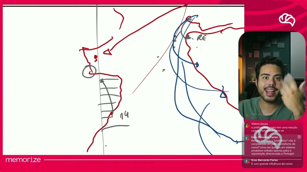 Resolução em Vídeo — Questão 61 ENEM 2020 PPL
