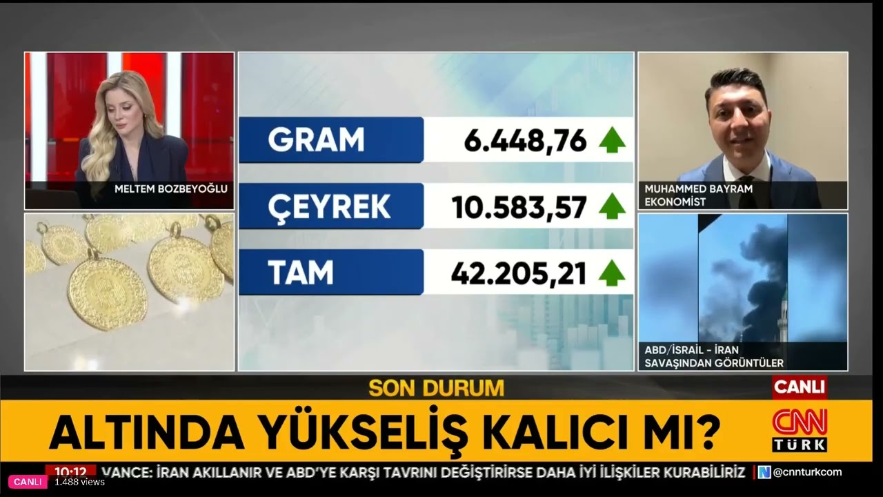 Altında Yükseliş Kalıcı Mı, Yeni Rekor Gelir Mi? 