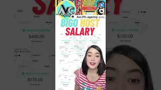 Download lagu Legit sahod sa Bigo Live Apps!! Please don’t forget to like, share and follow me for more videos. mp3