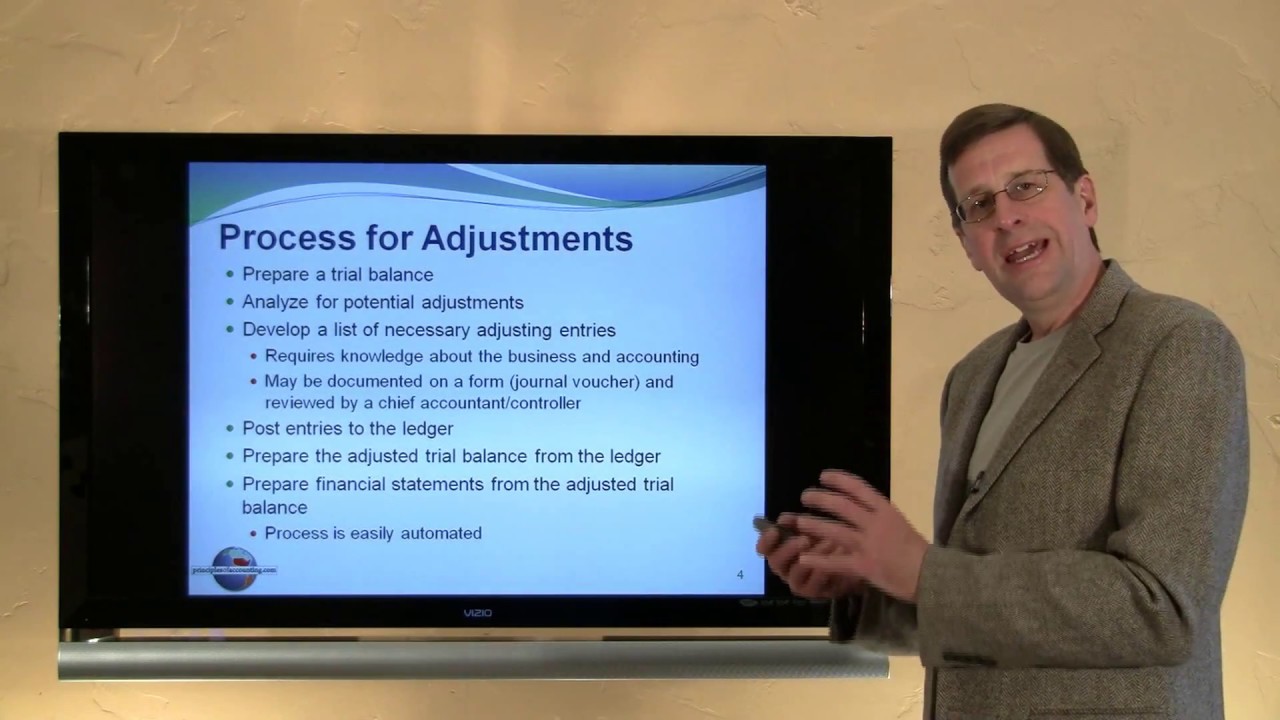 4 - Preparation of Financial Statements