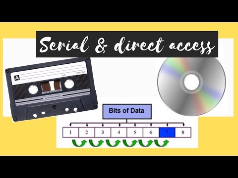Serial Access And Direct Access