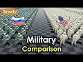 USA And Russia Military Power 2024