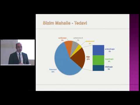 35 candida enfeksiyonlari