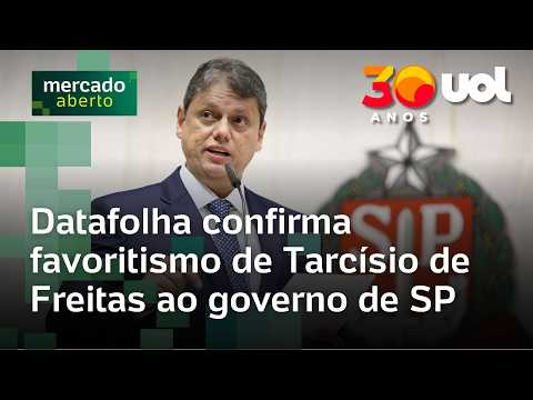 Datafolha: Tarcísio de Freitas lidera em SP com 46%, e Fernando Haddad tem 30%