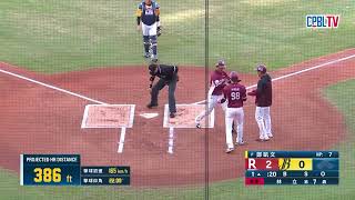 [分享] 今日陳晨威 @鐵支 連兩天開轟 