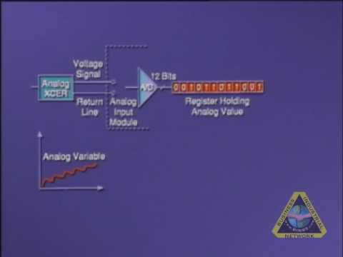 The Role of a Maintenance Planner From the maintenance planning and scheduling training course