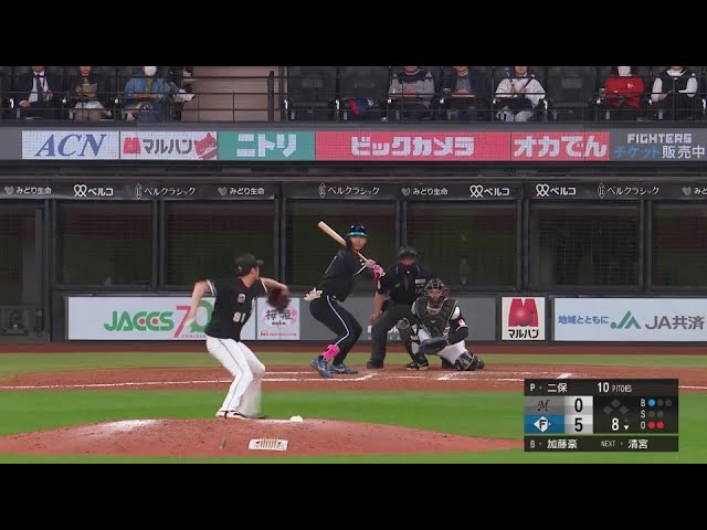 【8回裏】マリーンズ・二保旭 移籍後初登板で1回無失点の好リリーフを見せる!! 2024年4月21日 北海道日本ハムファイターズ 対 千葉ロッテマリーンズ