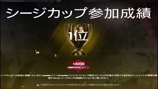 【R6S】シージカップにスラム街メンバーで出る奴　Wato,めろん,サコンサン,ヒューズ,もんすた～