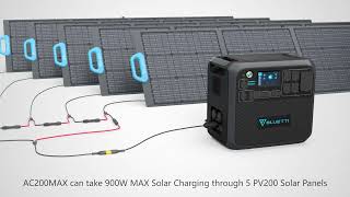 Портативний зарядний пристрій BLUETTI AC200MAX EXPANDABLE POWER STATION