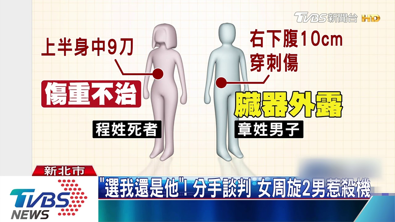 「選我還是他」! 分手談判女周旋2男惹殺機