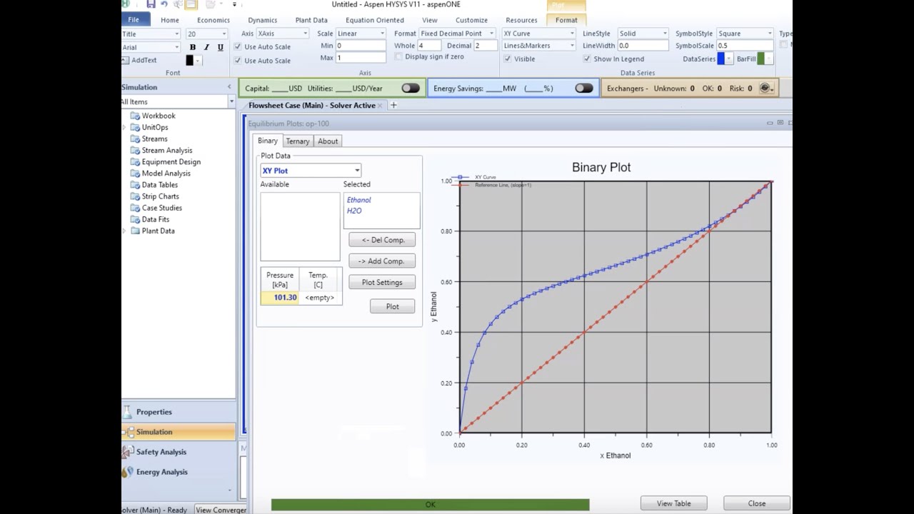 Vapor Liquid Equilibrium (xy) Diagram in HYSYS - Ethanol Water System in HYSYS