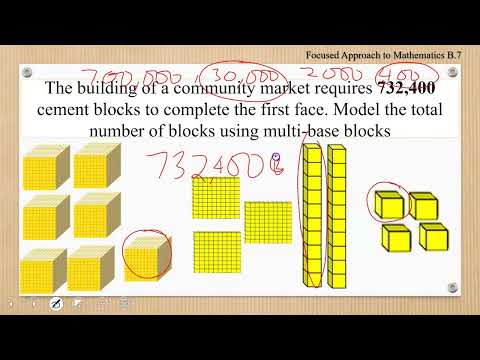 Multi Base Block