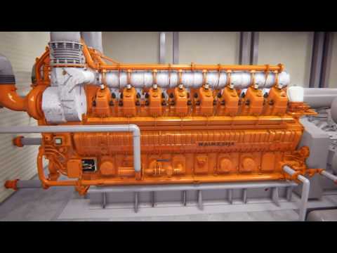 Waukesha Gas Engines - By Staying Apart HD
