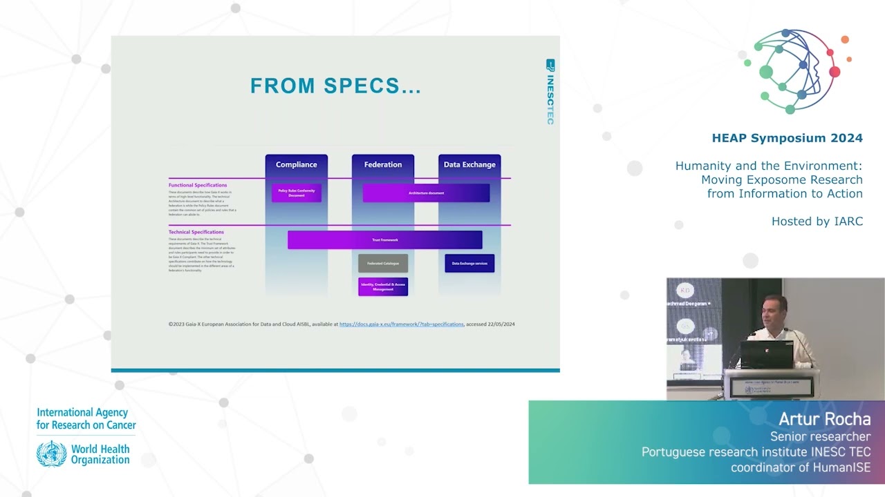 Impact of the European Health Data Space (EHDS) on cross border research. Artur Rocha