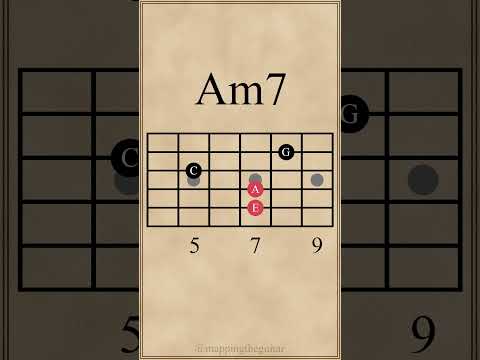 A Minor 7th Chords | Am7 | Drop 2 Voicings #guitarlesson #guitarchords