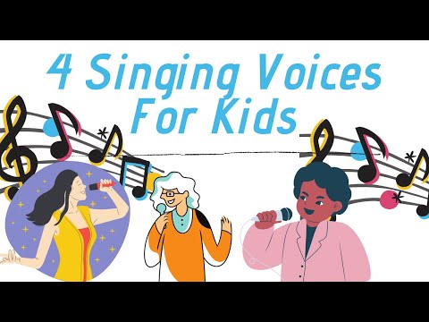 The 4 Different Singing Voices for Kids 3rd - Lesson 1