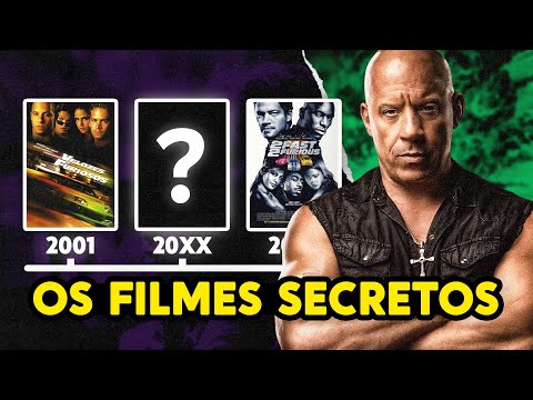 FAST AND FURIOUS: CORRECT ORDER to WATCH and SECRET BONUS MOVIES!