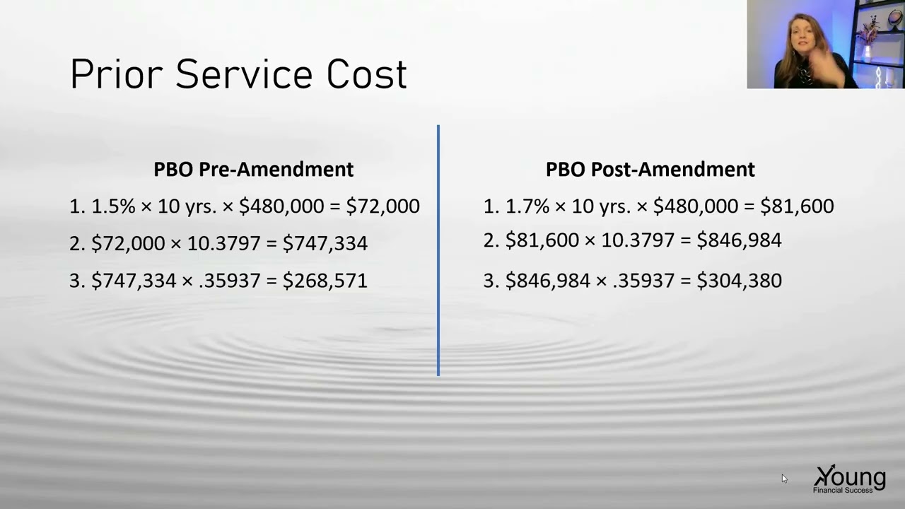 Intermediate Accounting - Projected Benefit Obligation (PBO) - Chapter 17-2
